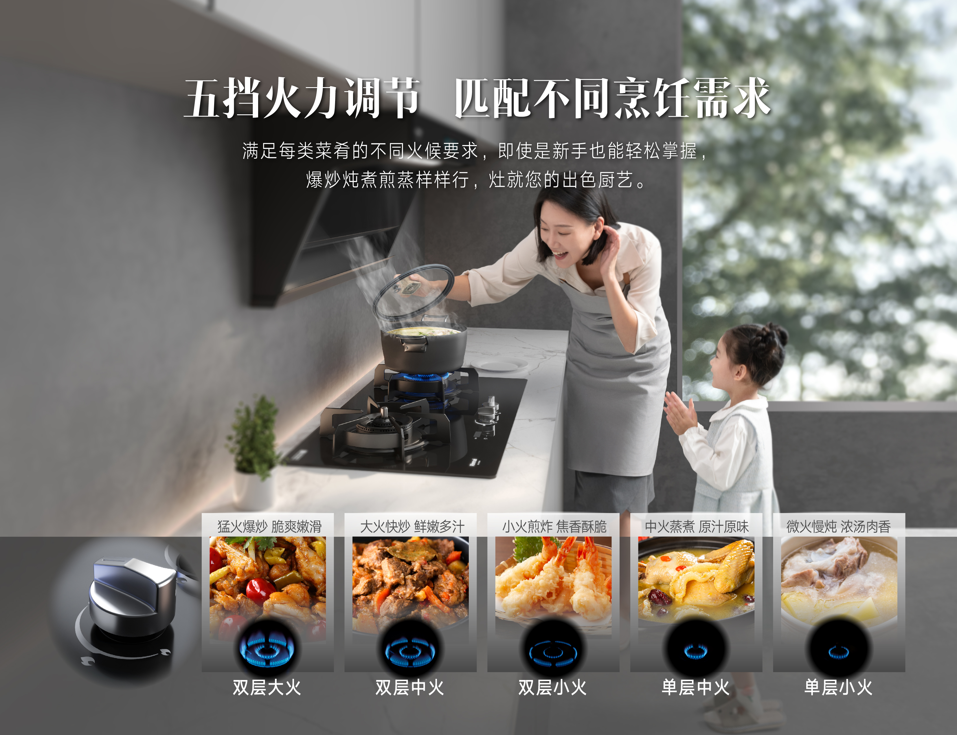 輝焰系列 2RQM1 親子火 1Q_五檔火力.jpg 輝焰系列 2RQM1 親子火 1Q_五檔火力.jpg