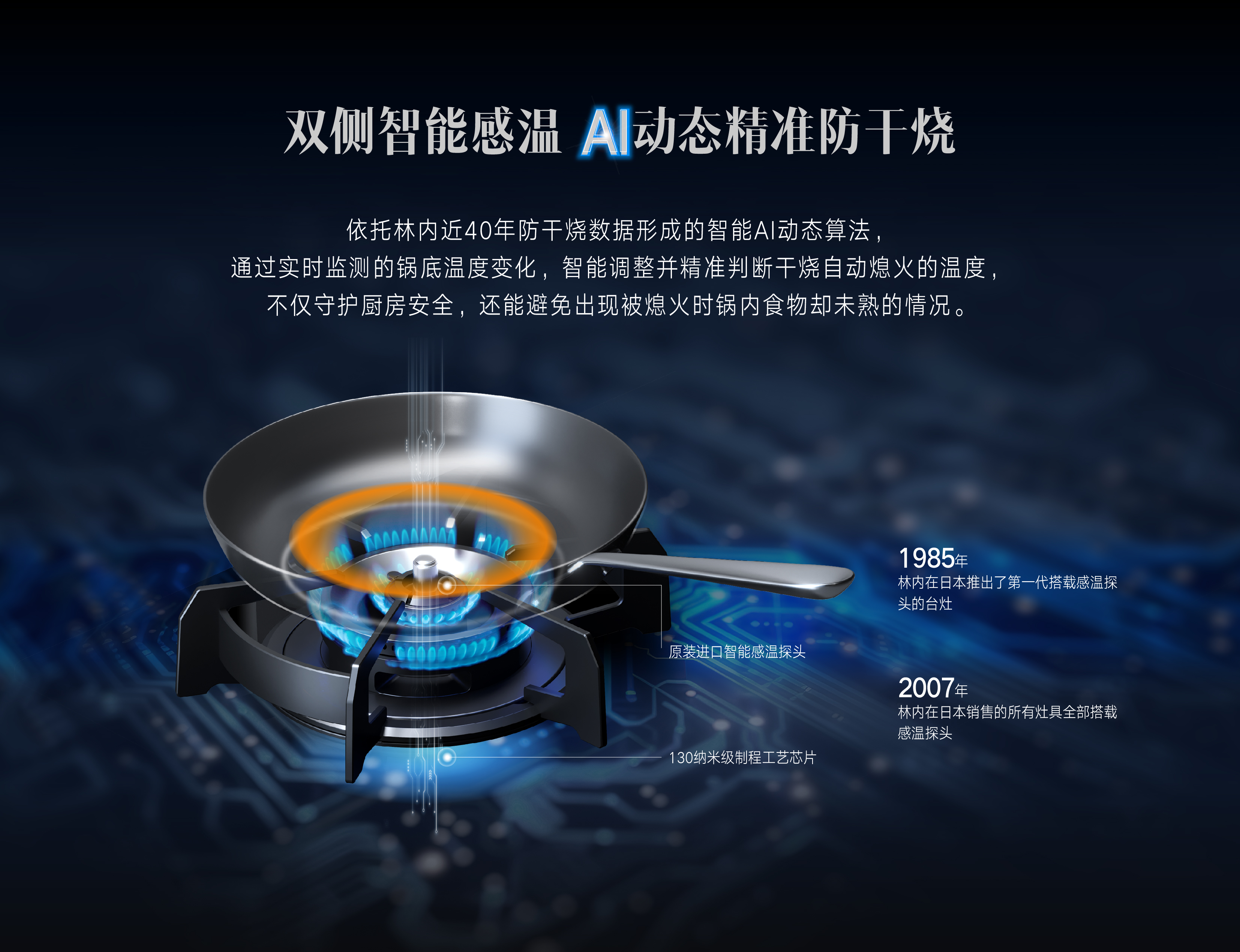 輝焰系列 2RQM1 親子火 1Q_防干燒.jpg 輝焰系列 2RQM1 親子火 1Q_防干燒.jpg