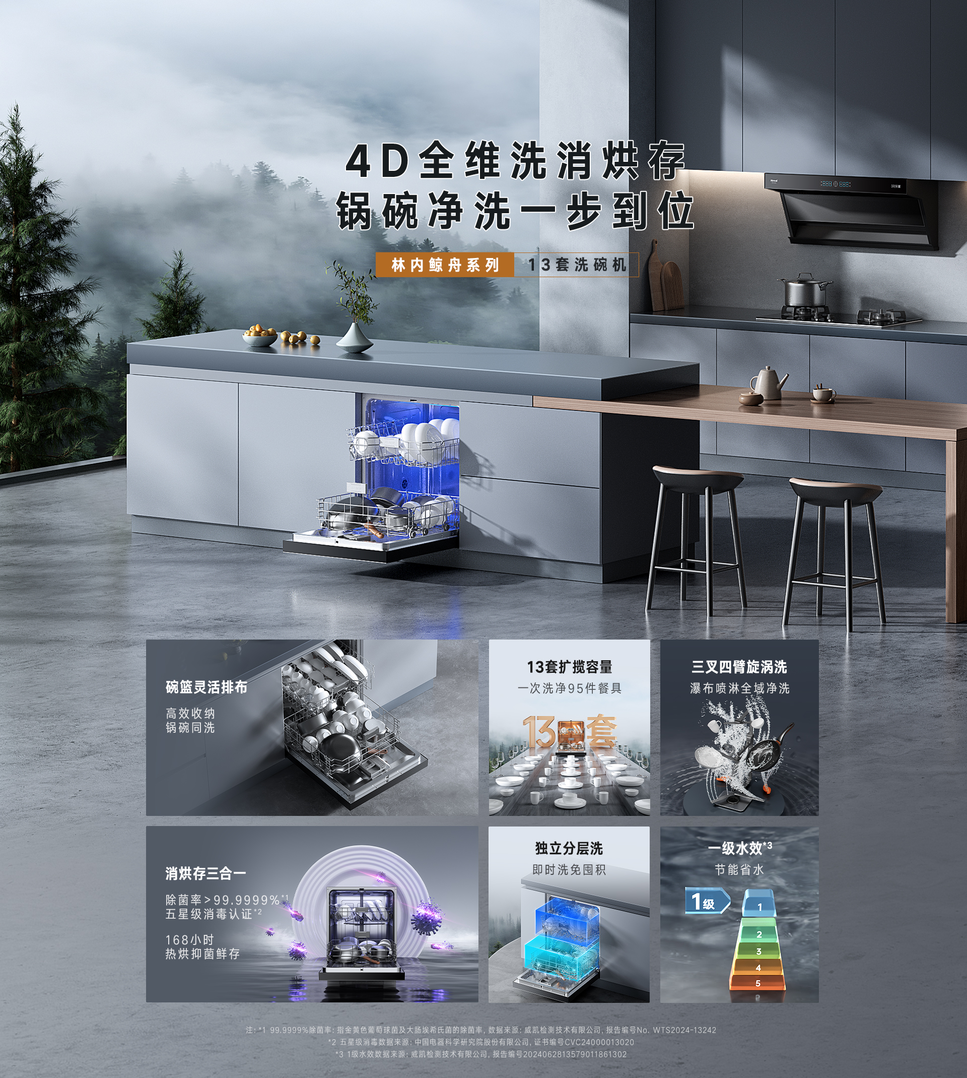 林內(nèi)13套洗碗機_01.jpg 林內(nèi)13套洗碗機_01.jpg