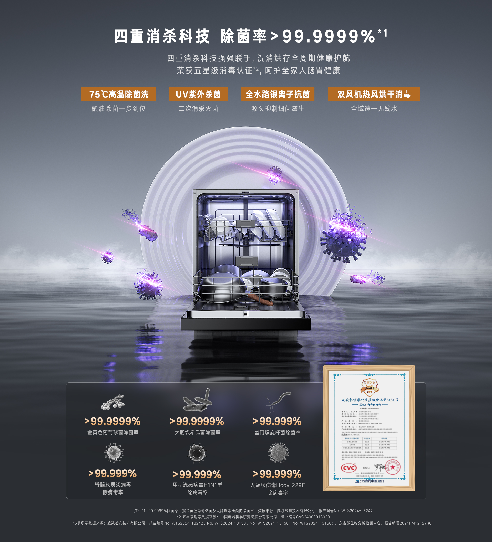 林內(nèi)13套洗碗機_08.jpg 林內(nèi)13套洗碗機_08.jpg