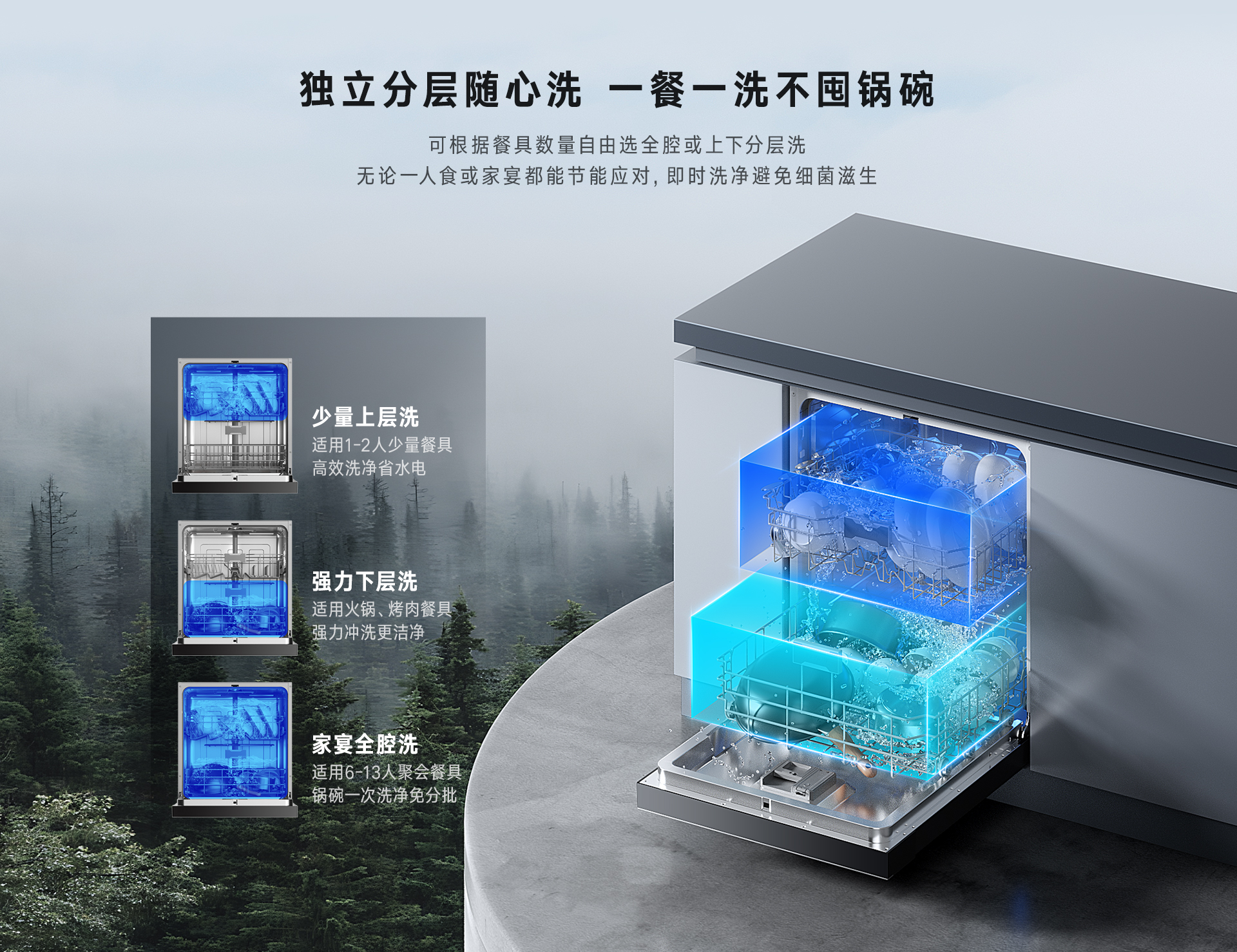 林內(nèi)13套洗碗機_06.jpg 林內(nèi)13套洗碗機_06.jpg